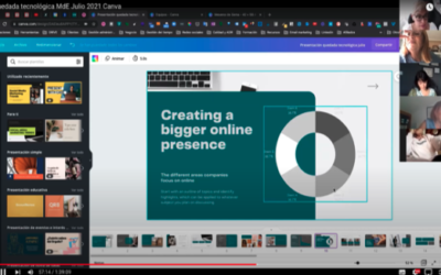 Quedadas tecnológicas 2021